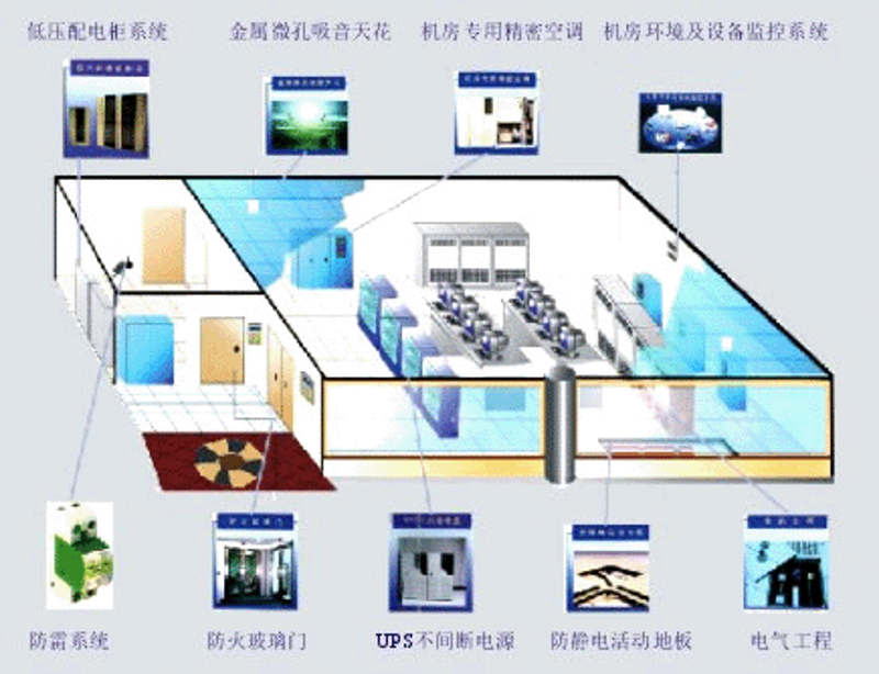 网站建设计划：构建未来商业地图的关键步骤